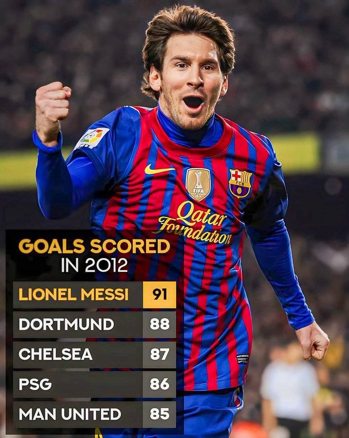 九游正版官网 梅西新星高光表现表现惊艳，切尔西未来可期！