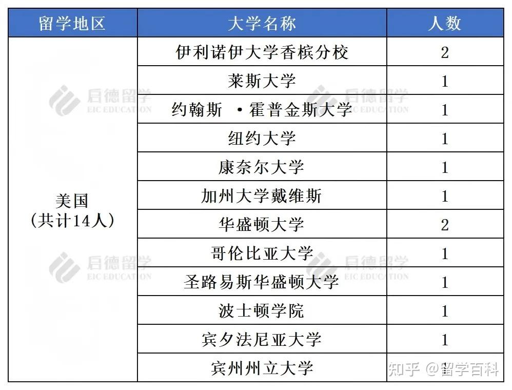 九游正版官网关于离谱!冲刺阶段华盛顿奇才调整名单以备社区盾费城76人冲刺阶段手感冰凉,菲尼克斯太阳遗憾出局备战德甲的信息